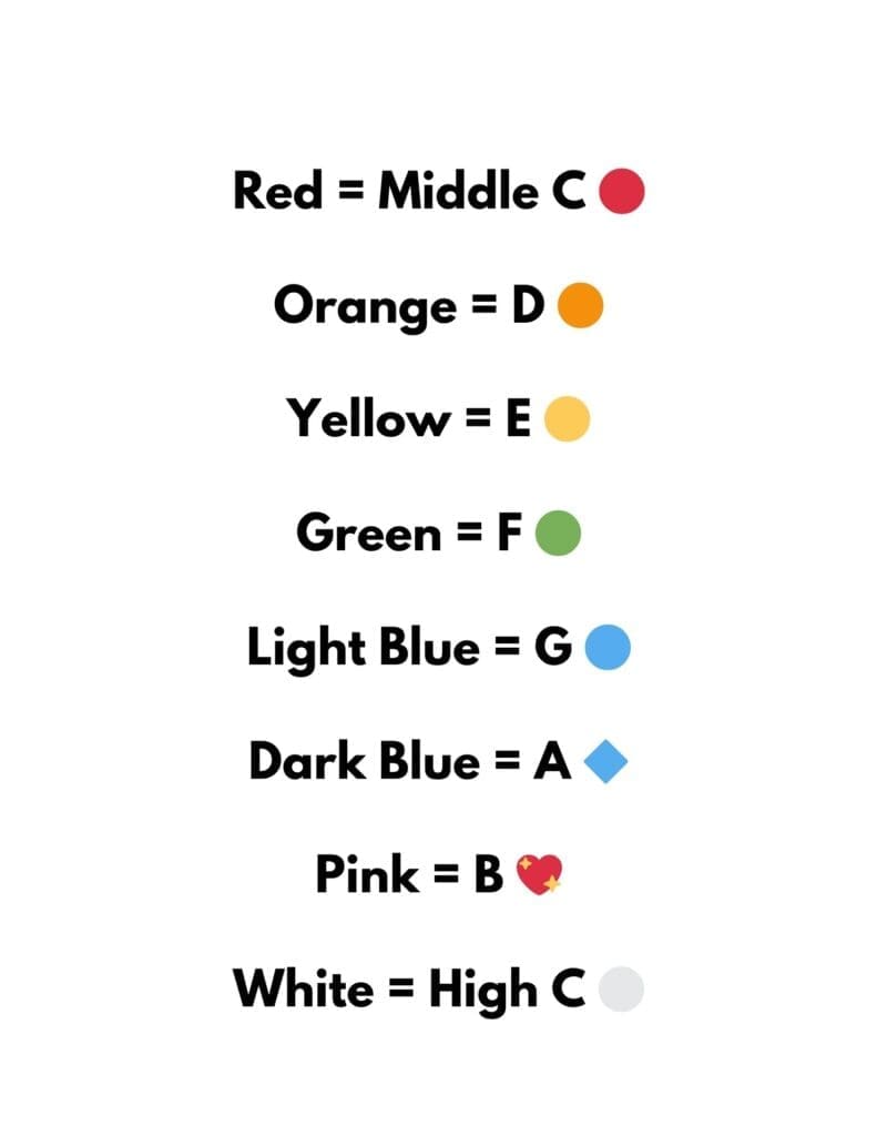 This image has an empty alt attribute; its file name is Hand-Bells-Music-Sheets-1-791x1024.jpg